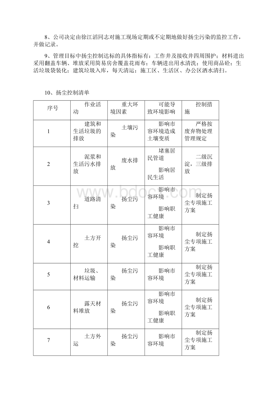 市政管道扬尘治理专项施工方案Word格式.docx_第3页