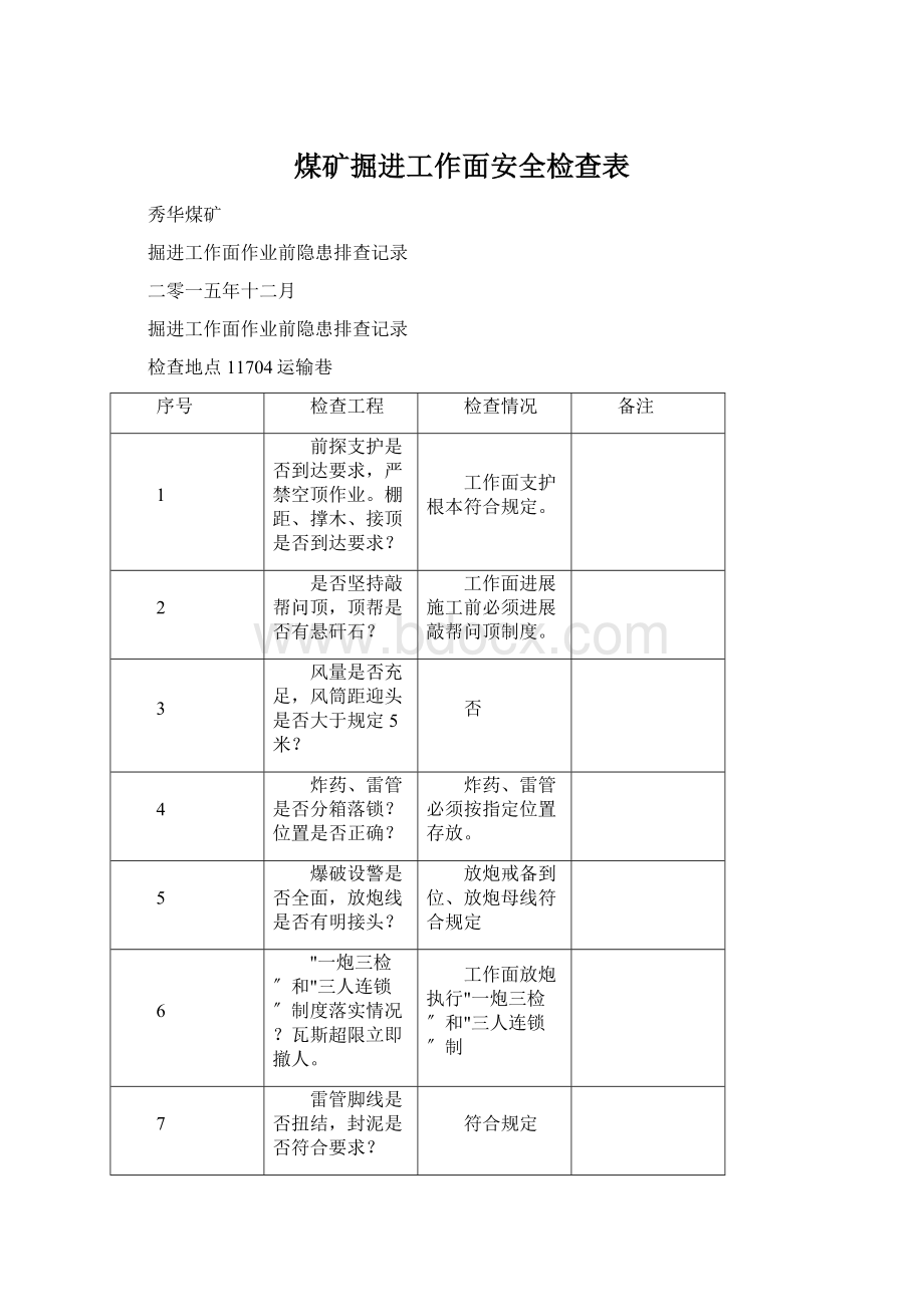 煤矿掘进工作面安全检查表Word格式.docx_第1页