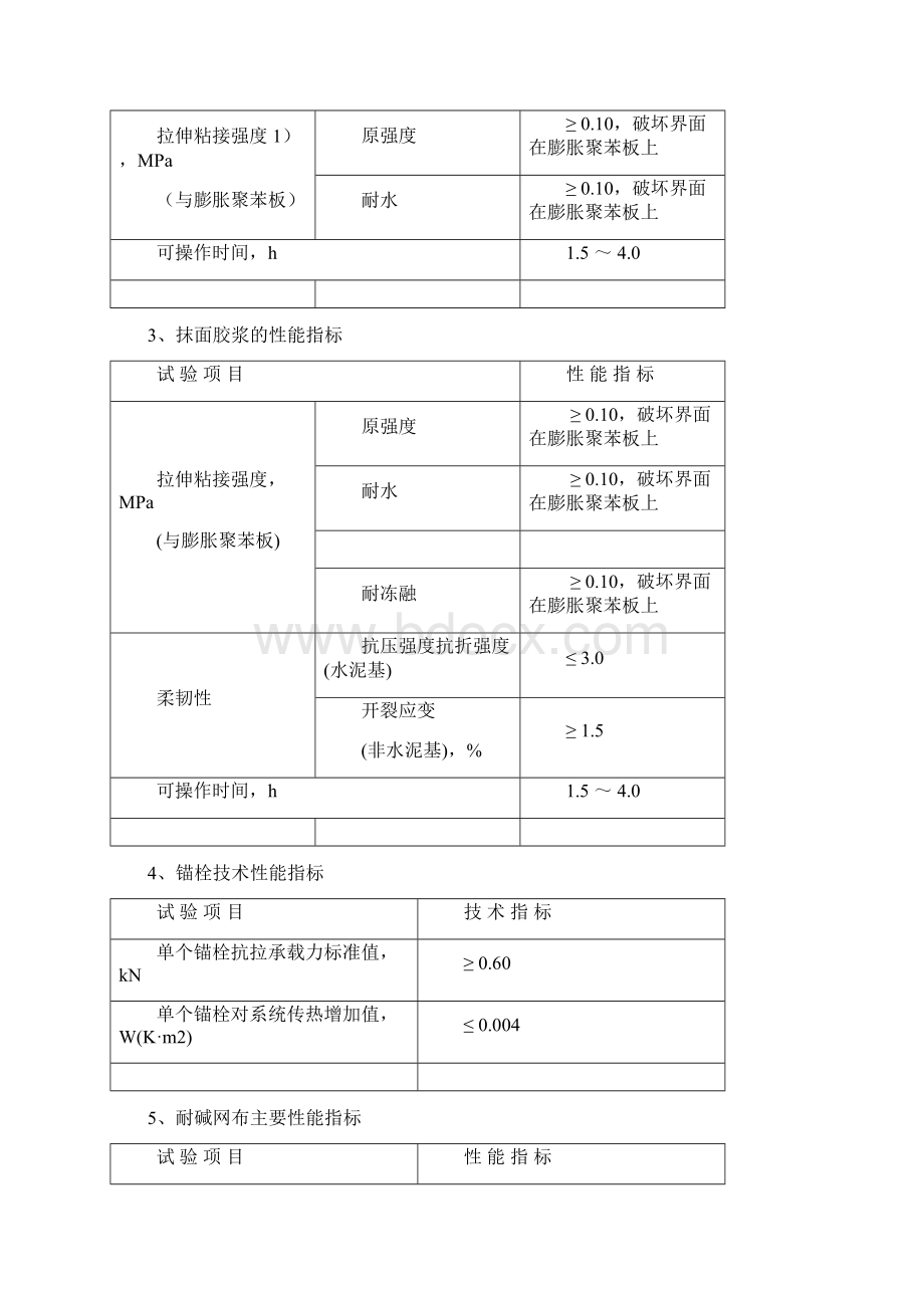 完整升级版水泥发泡保温板墙保温施工组织设计文档格式.docx_第3页