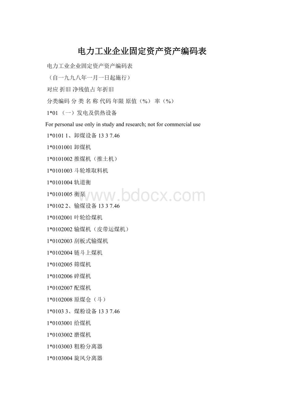 电力工业企业固定资产资产编码表.docx_第1页