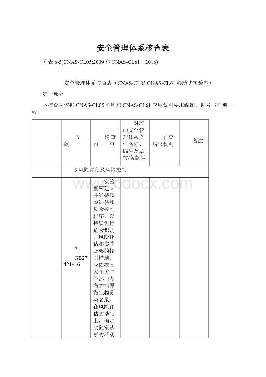 安全管理体系核查表.docx_第1页