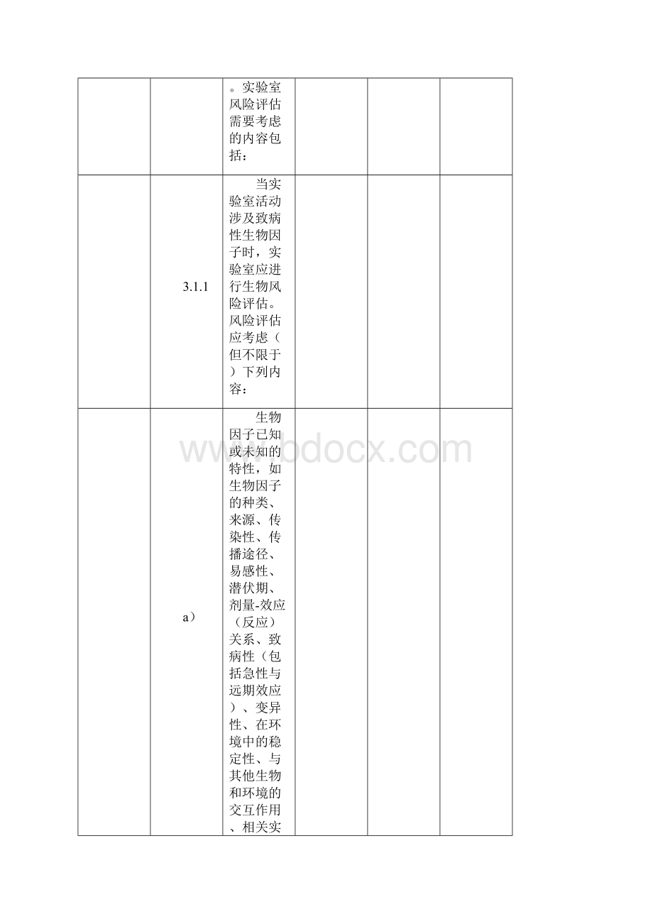 安全管理体系核查表.docx_第2页