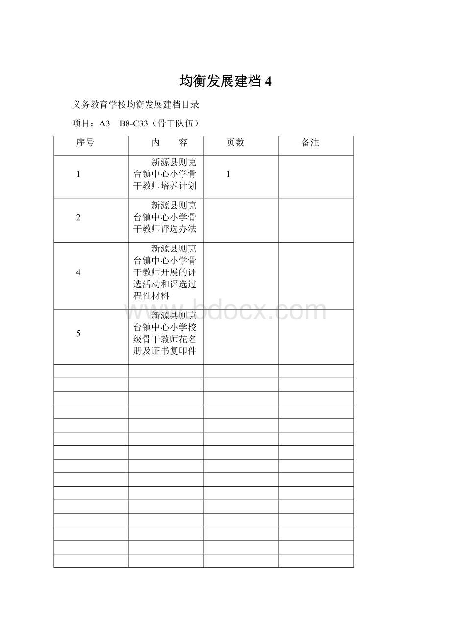 均衡发展建档4Word格式.docx