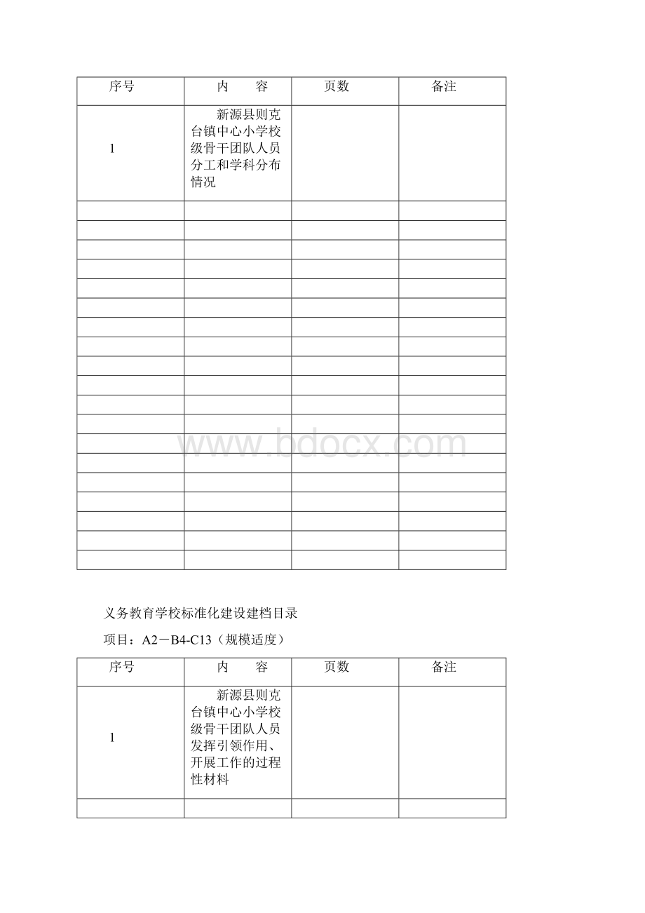 均衡发展建档4Word格式.docx_第3页