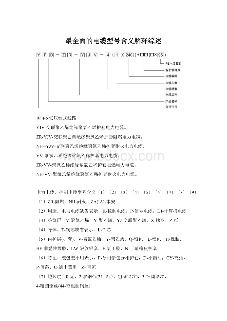 最全面的电缆型号含义解释综述.docx_第1页