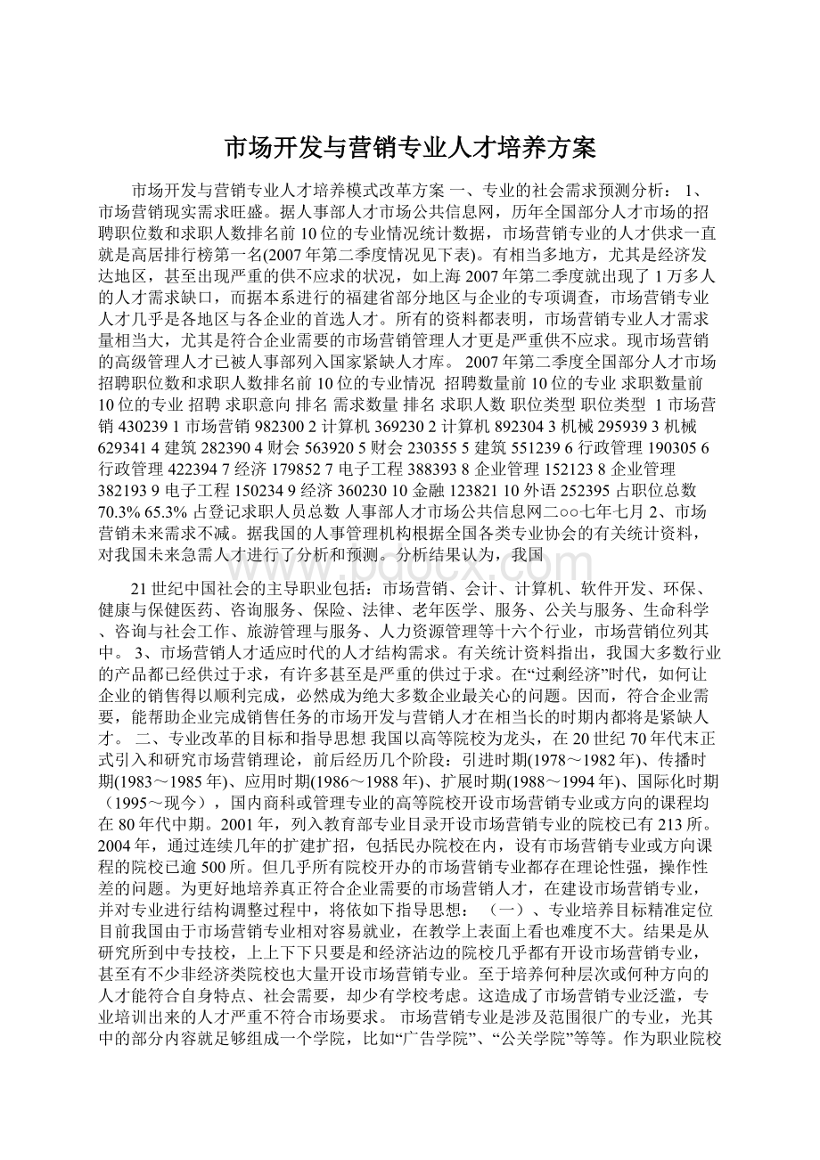 市场开发与营销专业人才培养方案.docx_第1页