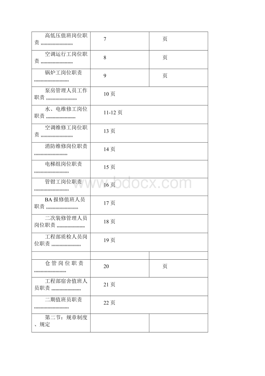 商业综合体购物中心工程部工作手册Word下载.docx_第2页