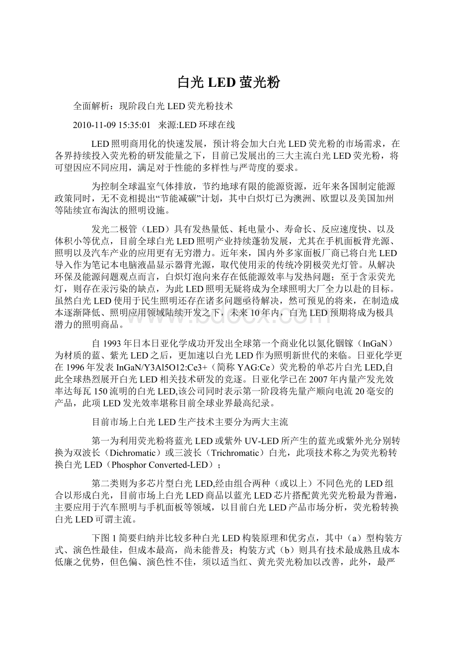 白光LED萤光粉文档格式.docx_第1页