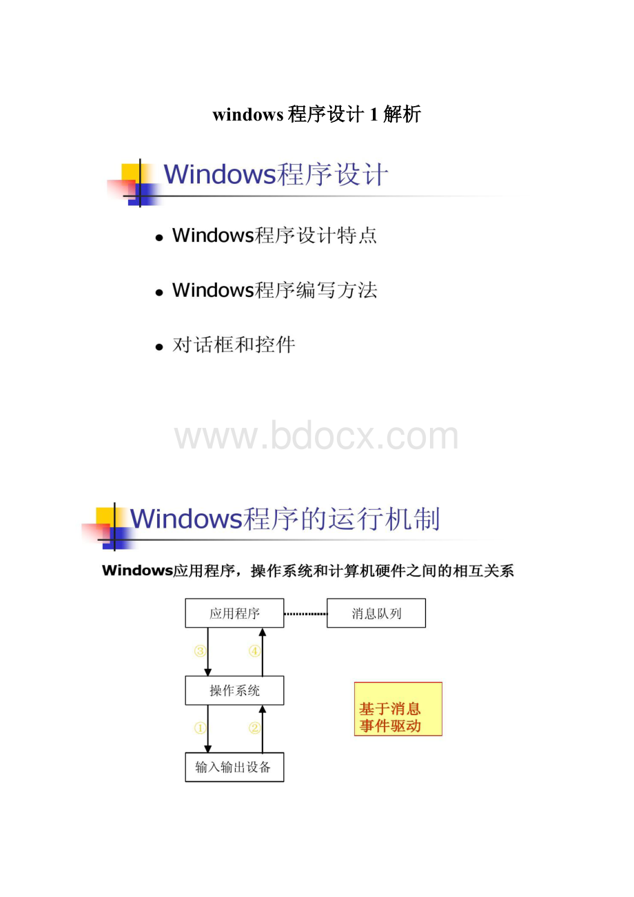 windows程序设计1解析.docx