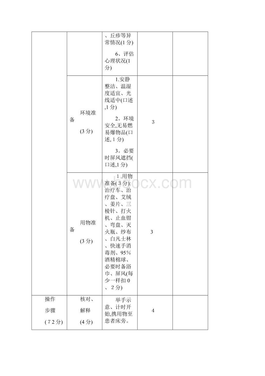 中医护理技能操作流程及评分标准Word文档格式.docx_第2页