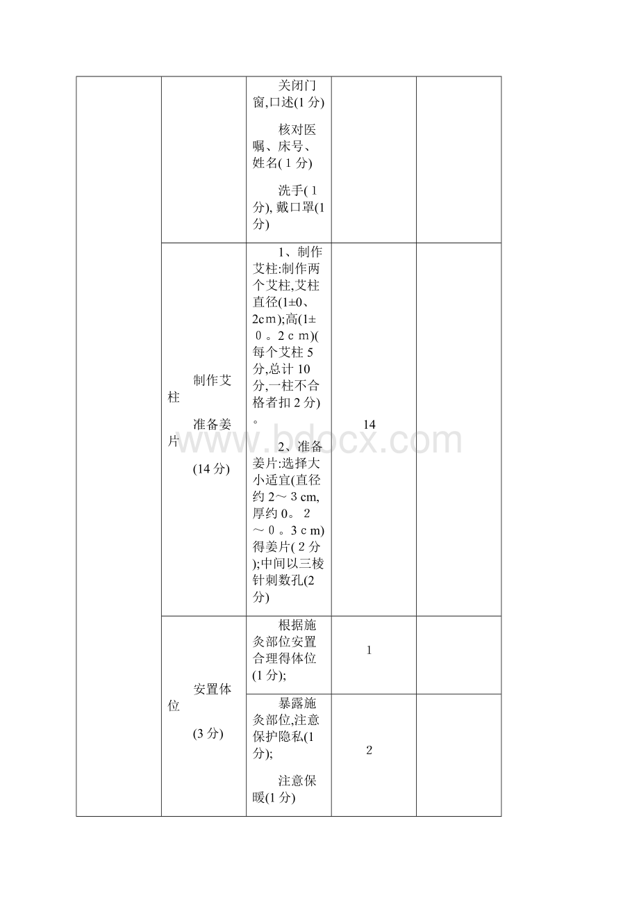 中医护理技能操作流程及评分标准Word文档格式.docx_第3页