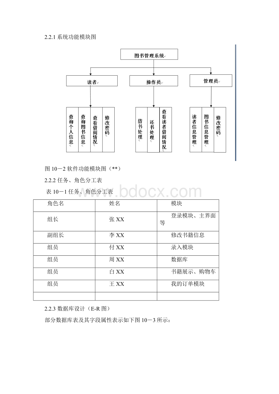 图书管理系统OOAOOD报告.docx_第3页