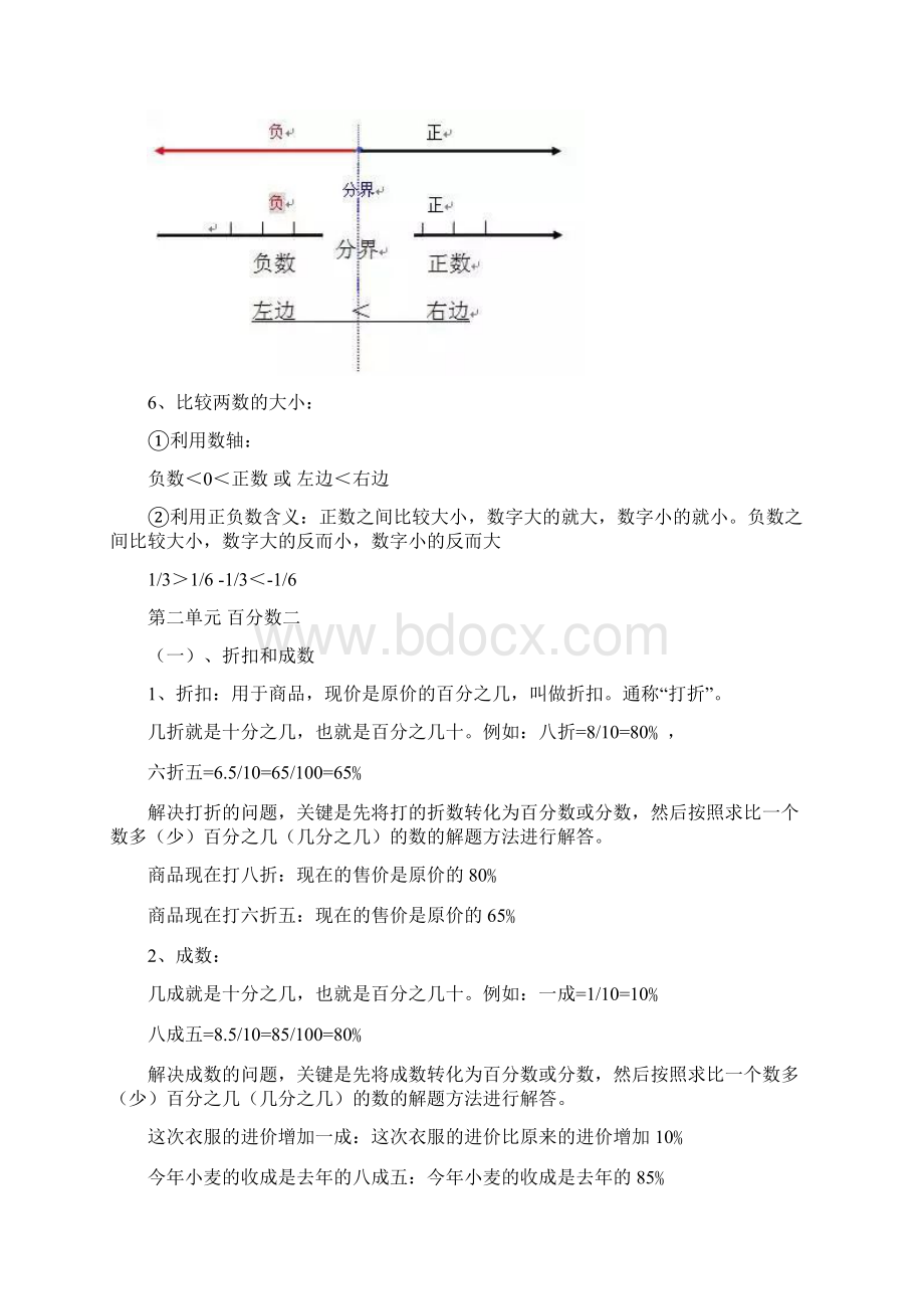 最新部编人教版数学六年级下册期末复习知识要点汇总.docx_第2页