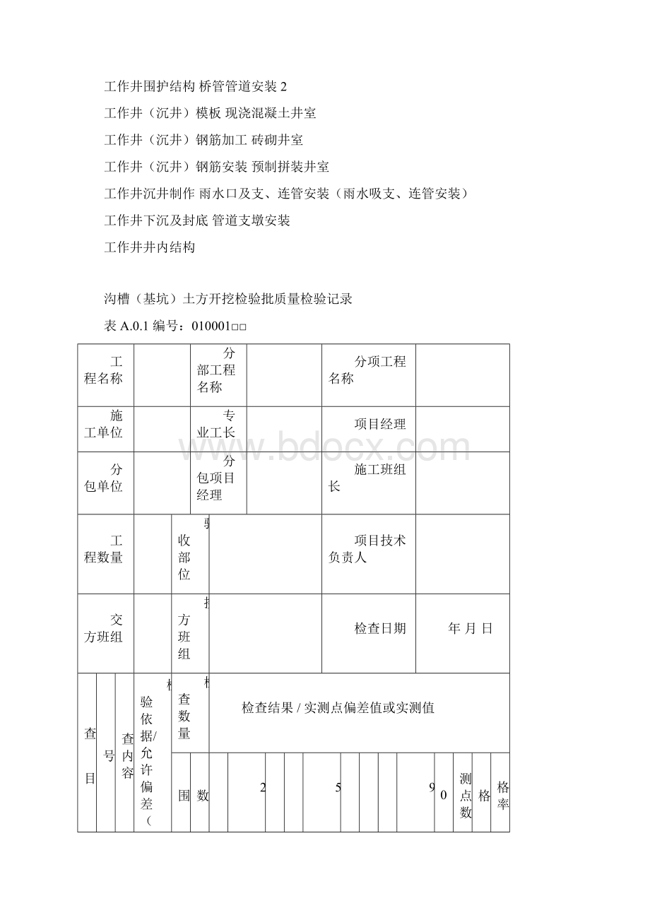 给水排水管道工程施工及验收规范GB50268全部检验批表格.docx_第2页