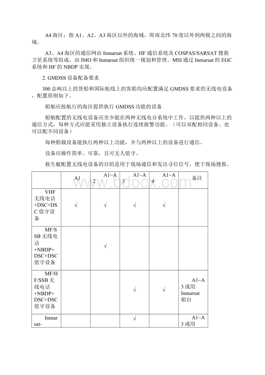 GMDSS.docx_第3页