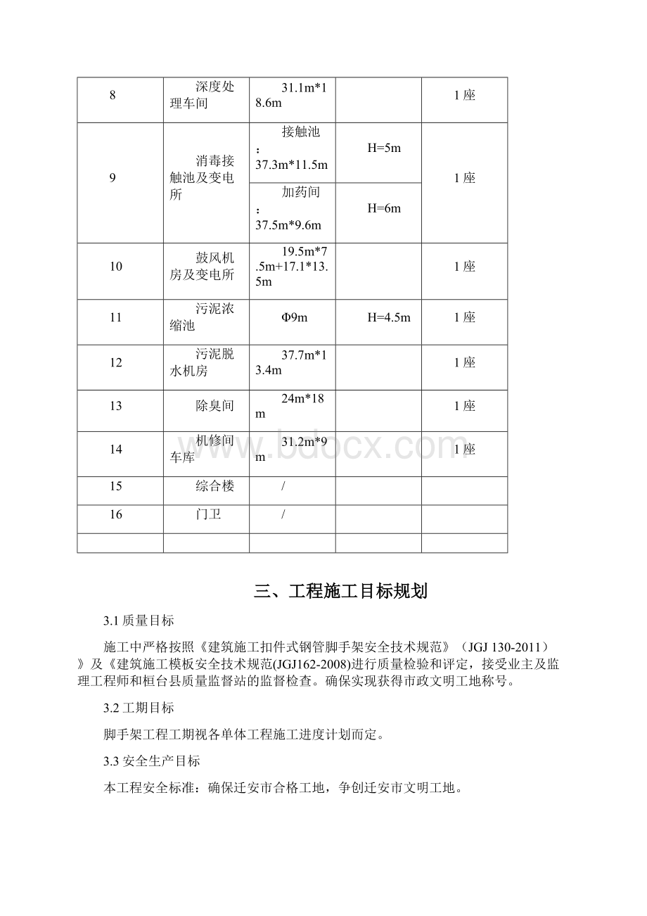 污水处理厂脚手架施工方案.docx_第3页