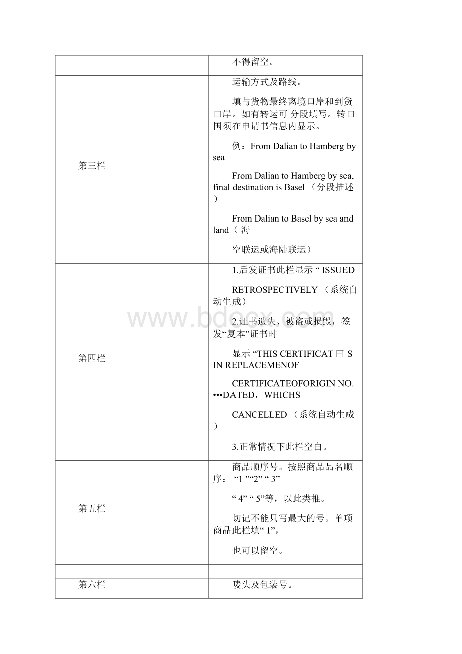 普惠制原产地证书填制要点.docx_第2页