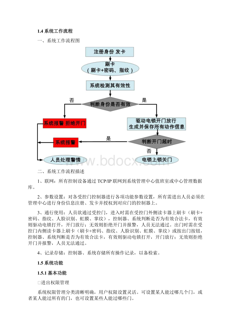 门禁及梯控方案.docx_第3页