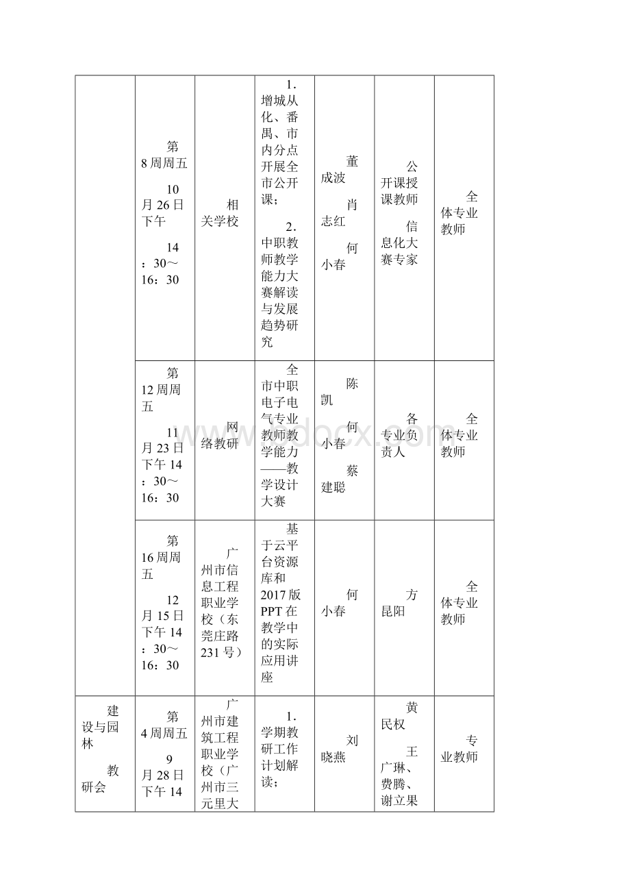 学年度第一学期广州市中等职业学校全市教研活动安排.docx_第2页