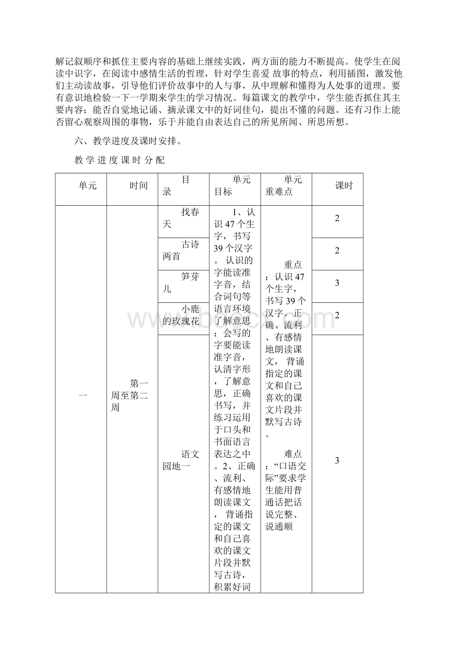 二年级语文下册全册备课第一单元备课Word文件下载.docx_第3页