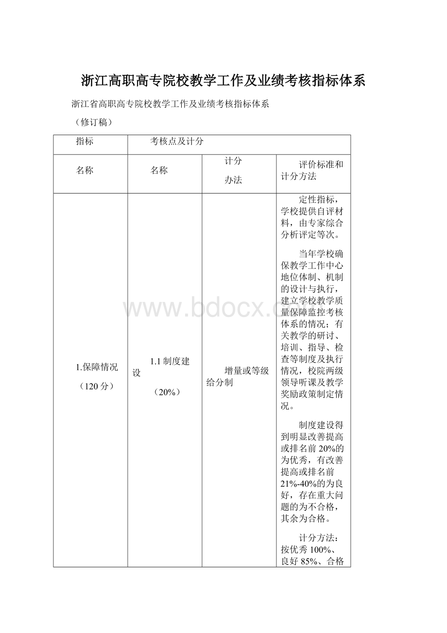 浙江高职高专院校教学工作及业绩考核指标体系.docx_第1页