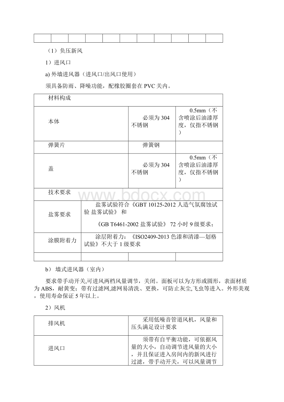 万科新风技术经验标准.docx_第2页