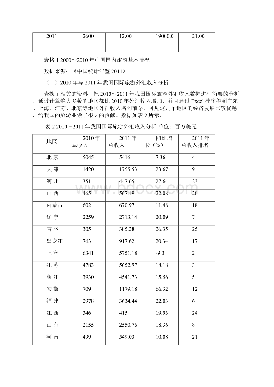 我国旅游业发展现状及对策分析.docx_第3页