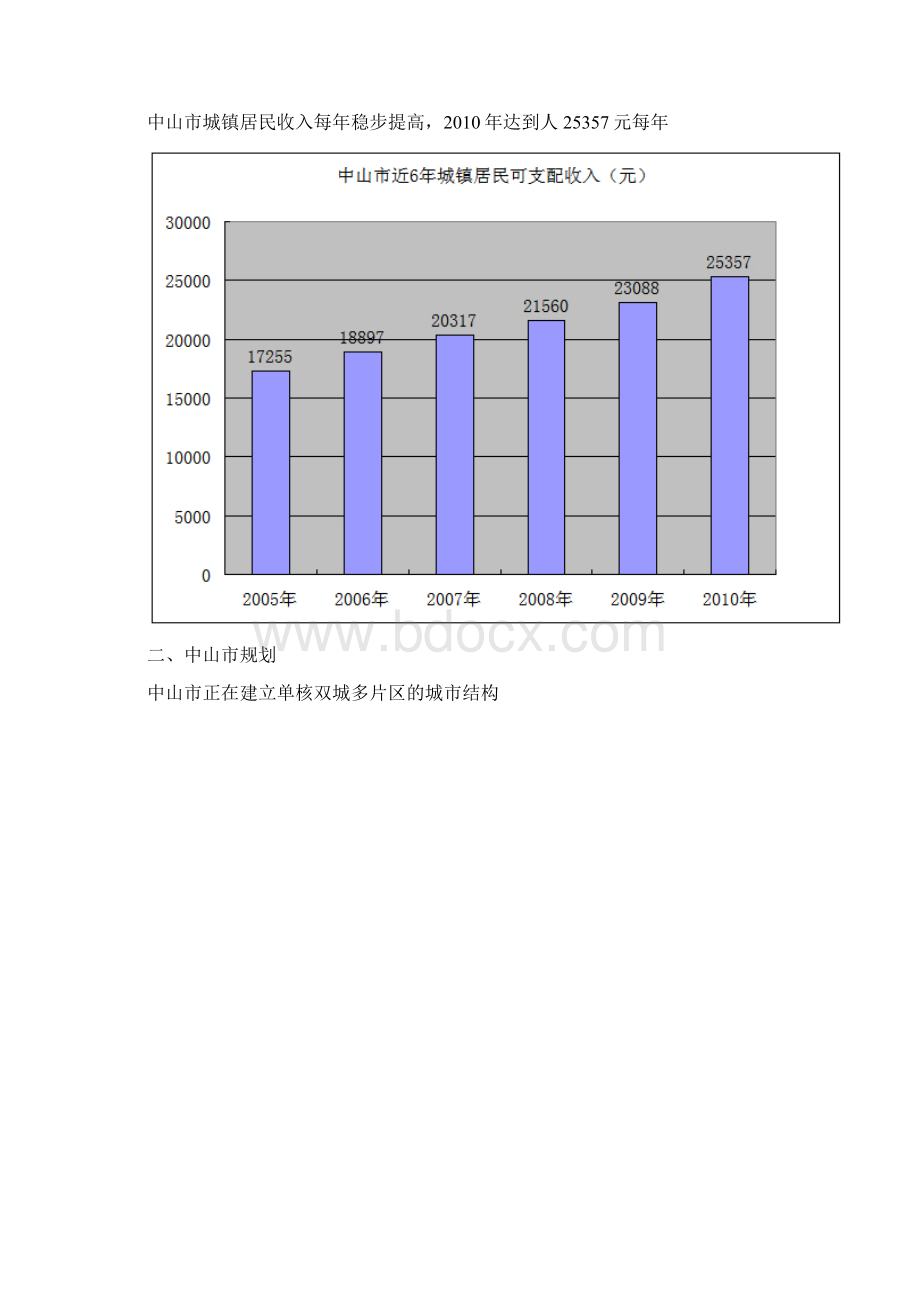 中山东凤镇房地产市场调研报告.docx_第2页