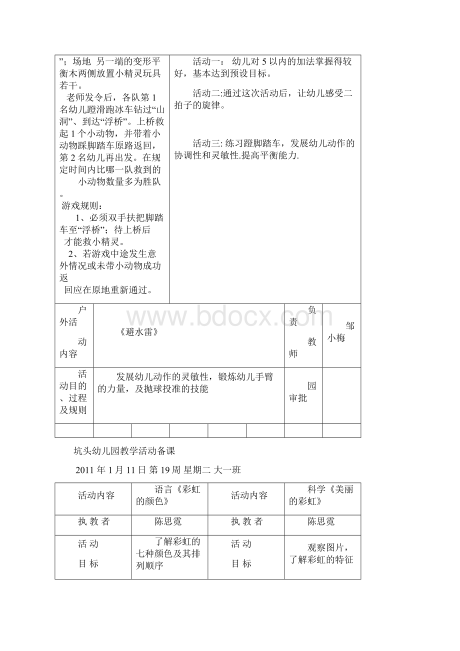 坑头幼儿园学年第一学期大一班备课第19周.docx_第3页