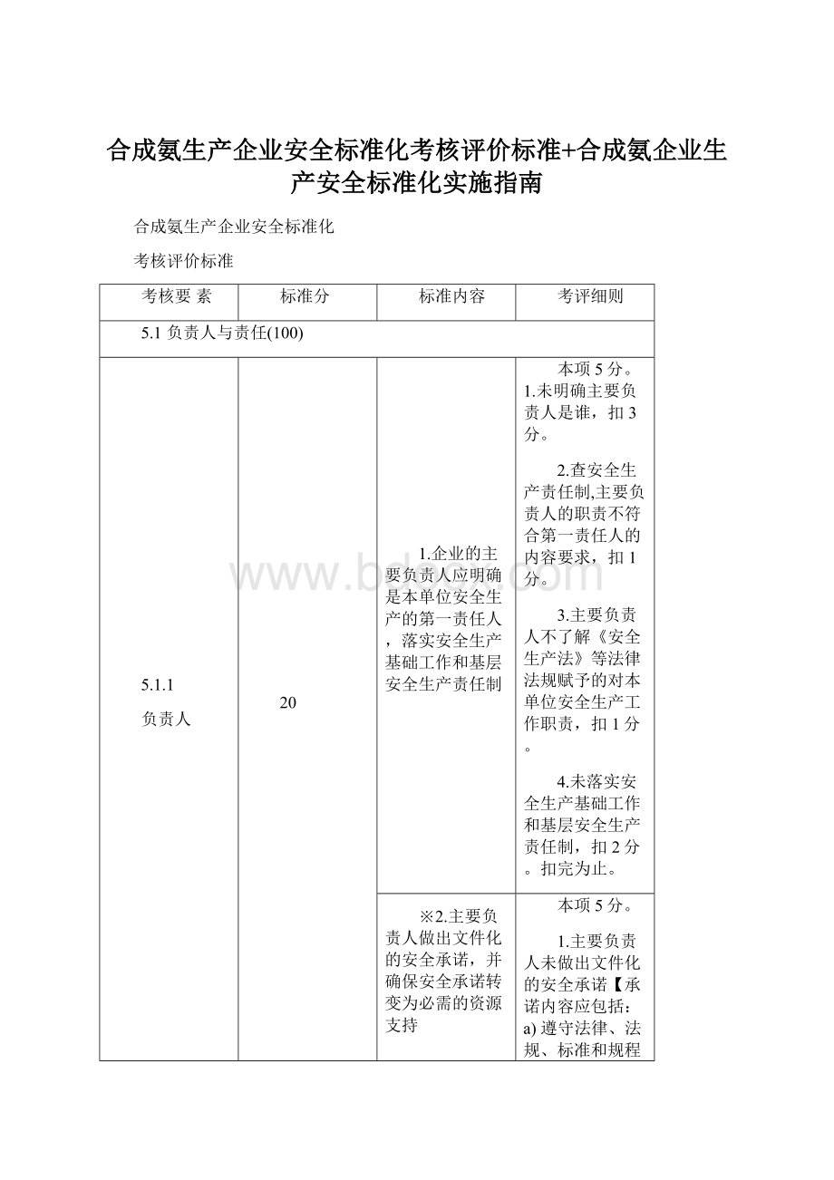 合成氨生产企业安全标准化考核评价标准+合成氨企业生产安全标准化实施指南.docx_第1页