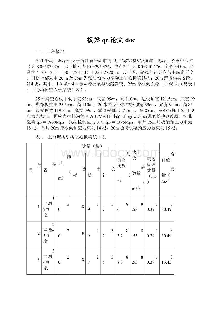 板梁qc论文docWord文档格式.docx