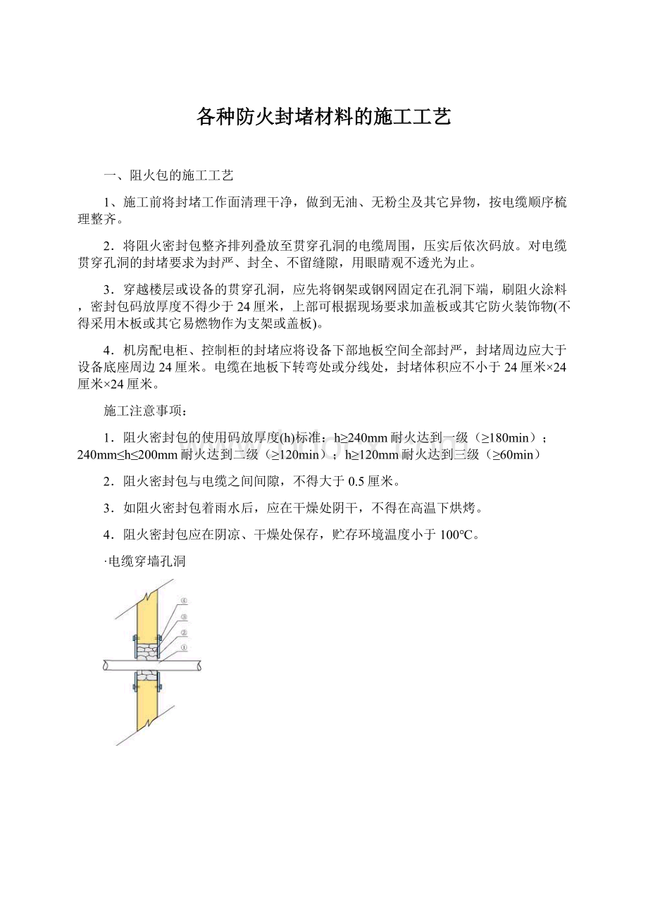 各种防火封堵材料的施工工艺Word格式.docx