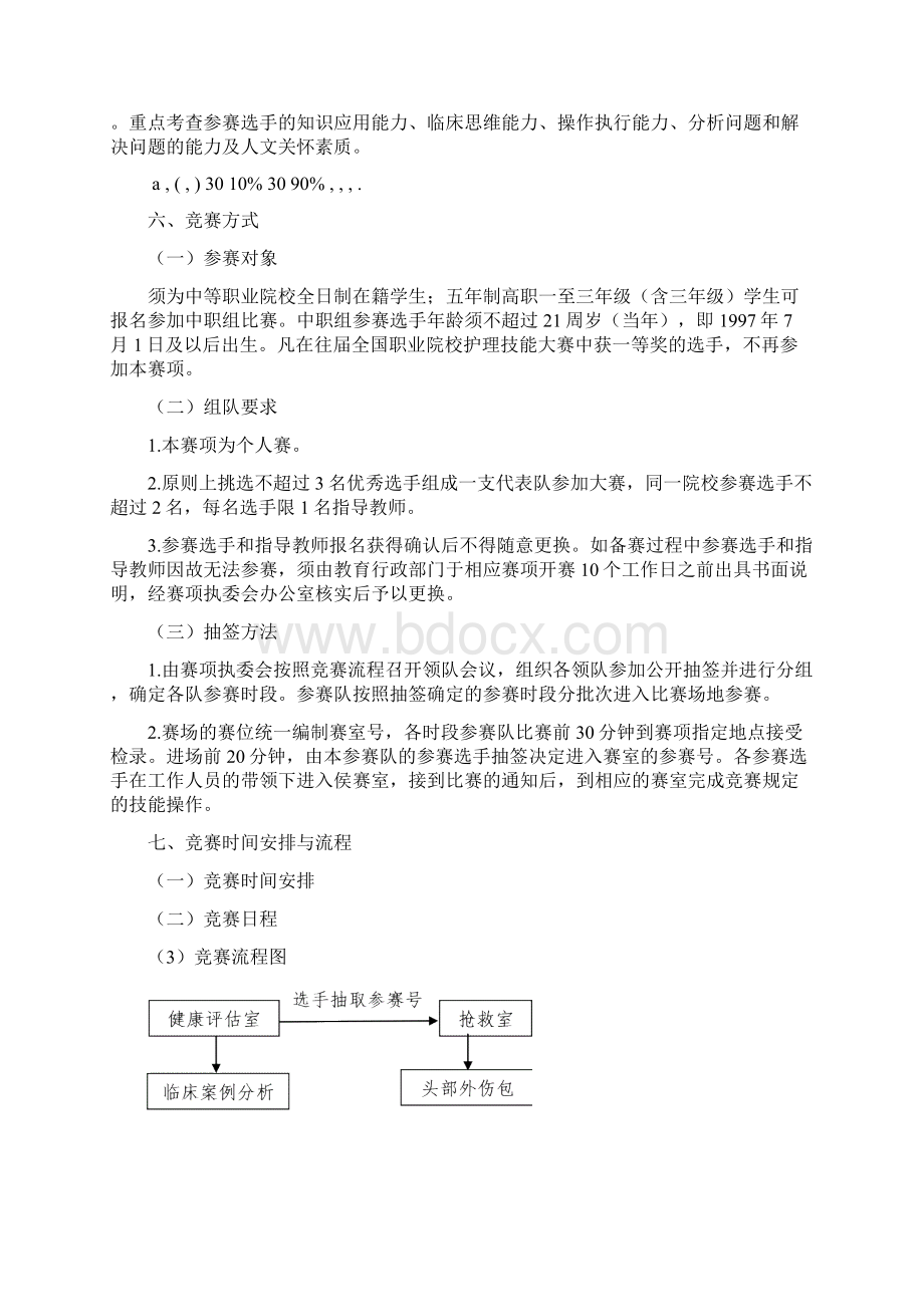 辽宁职业院校技能大赛中职组护理技能赛项竞赛规程Word文件下载.docx_第3页