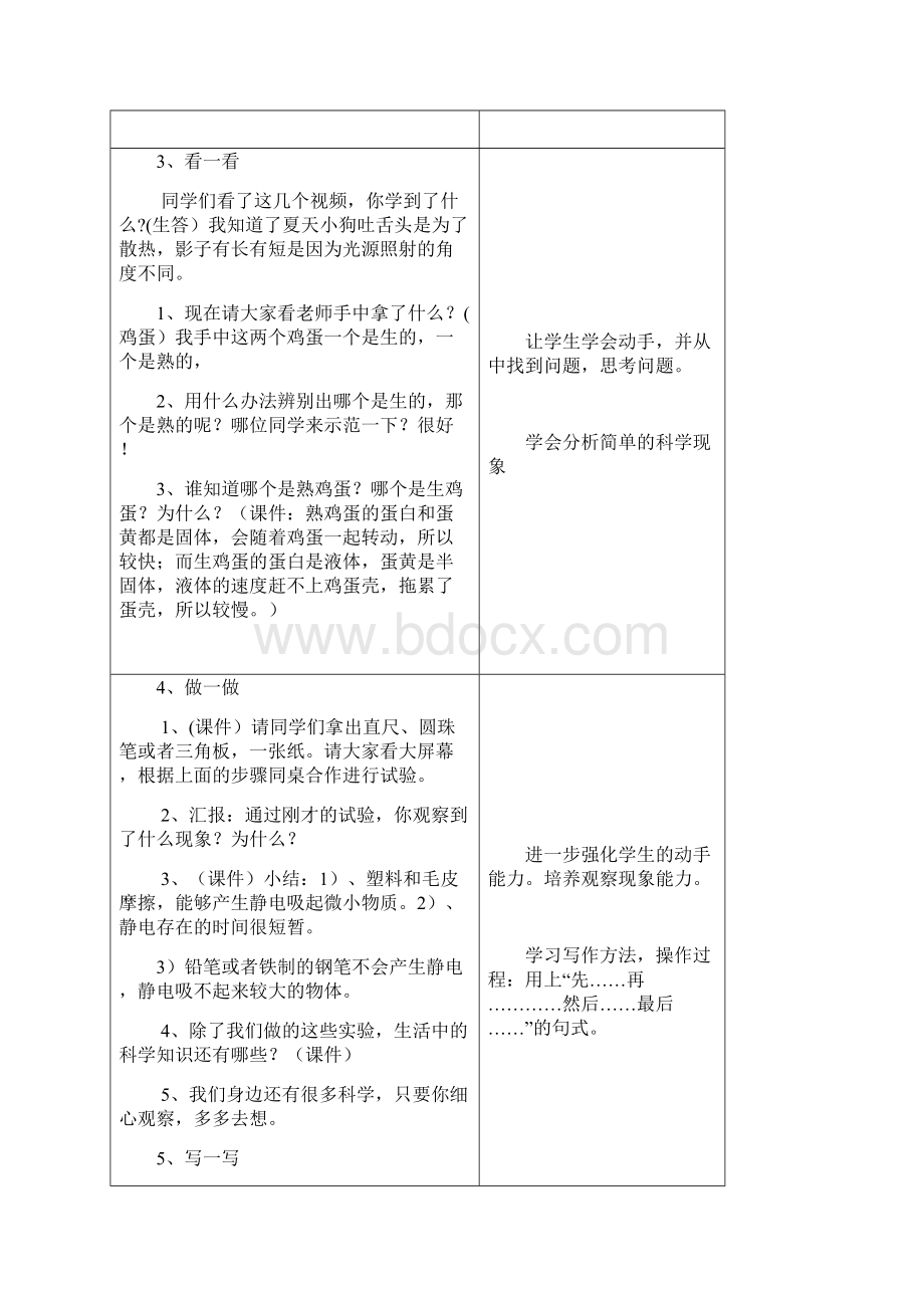 小学语文习作教学《我们身边的科学》教学设计学情分析教材分析课后反思Word格式文档下载.docx_第2页