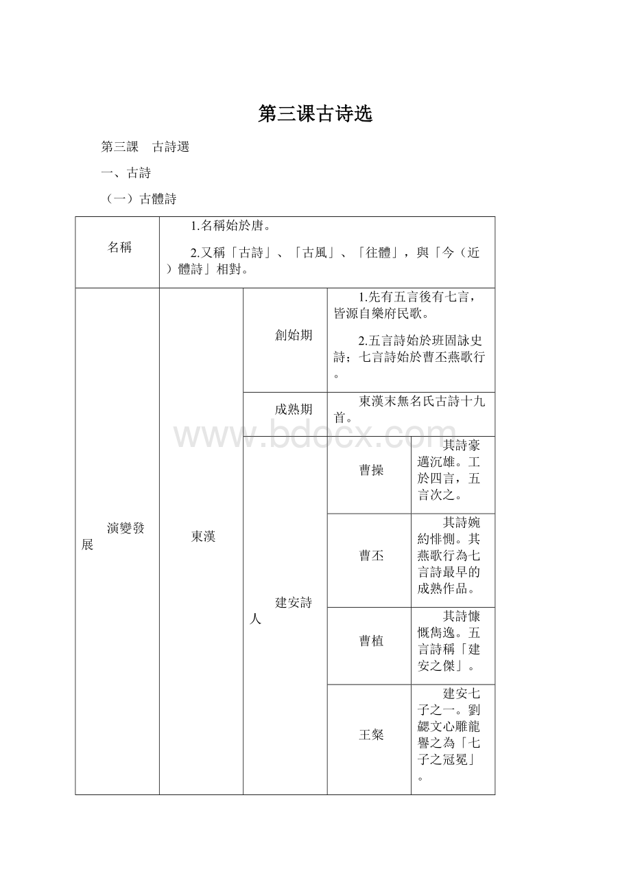 第三课古诗选.docx_第1页