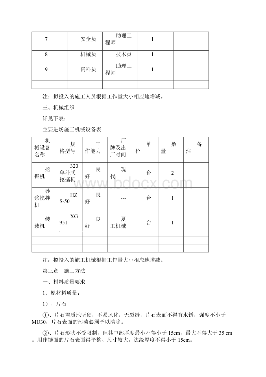 浆砌片石骨架植草护坡施工方案.docx_第3页