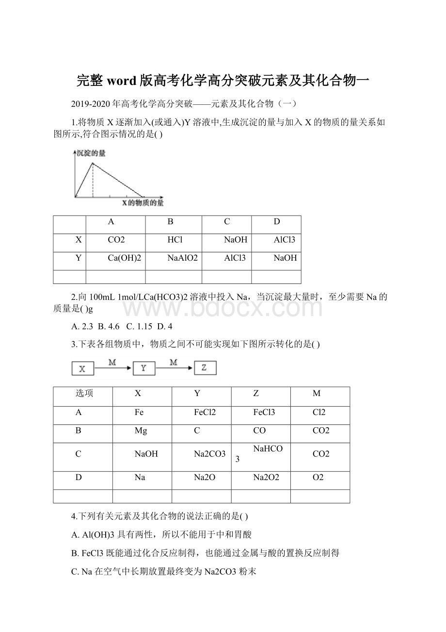 完整word版高考化学高分突破元素及其化合物一文档格式.docx