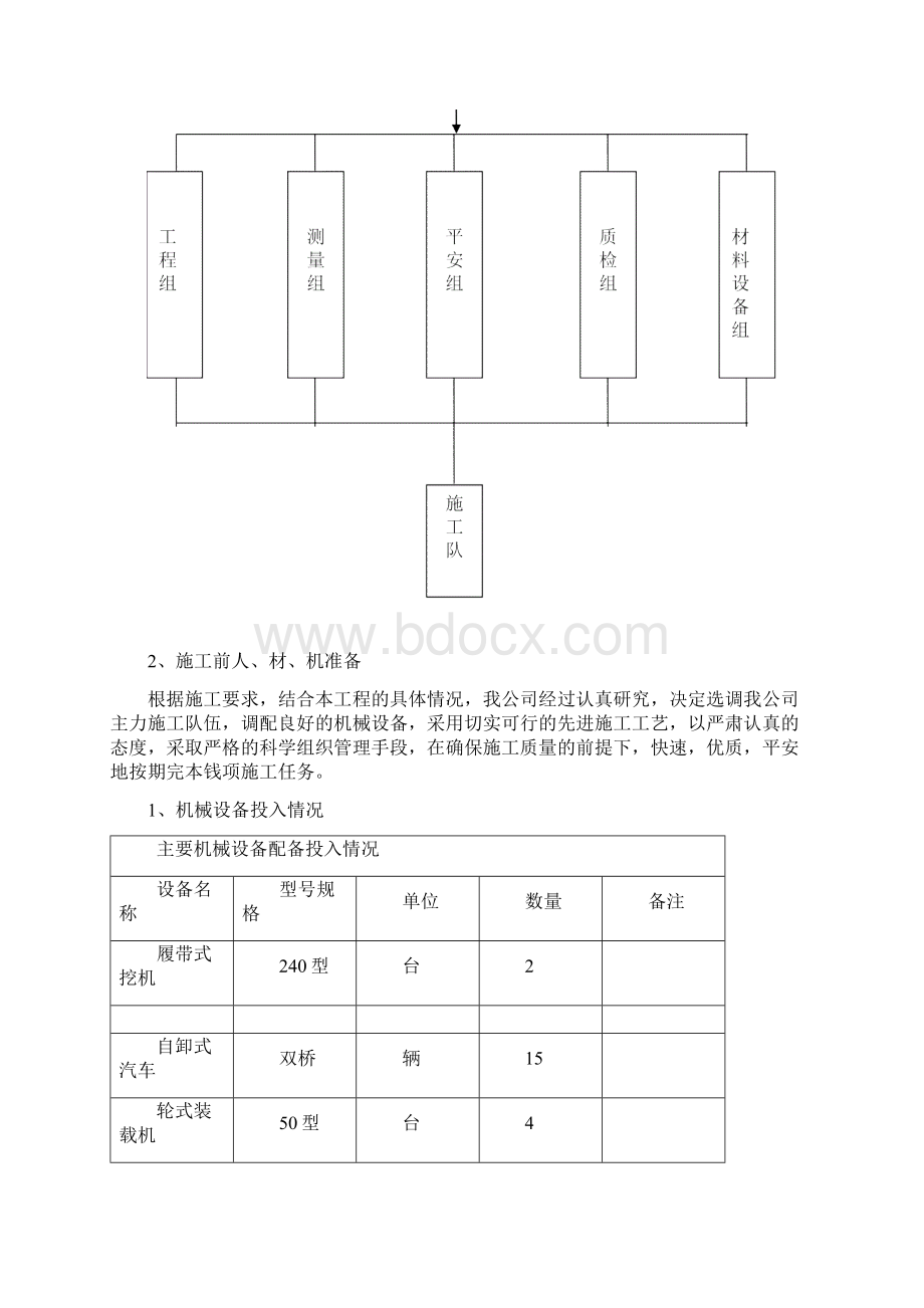 土方清表方案.docx_第3页