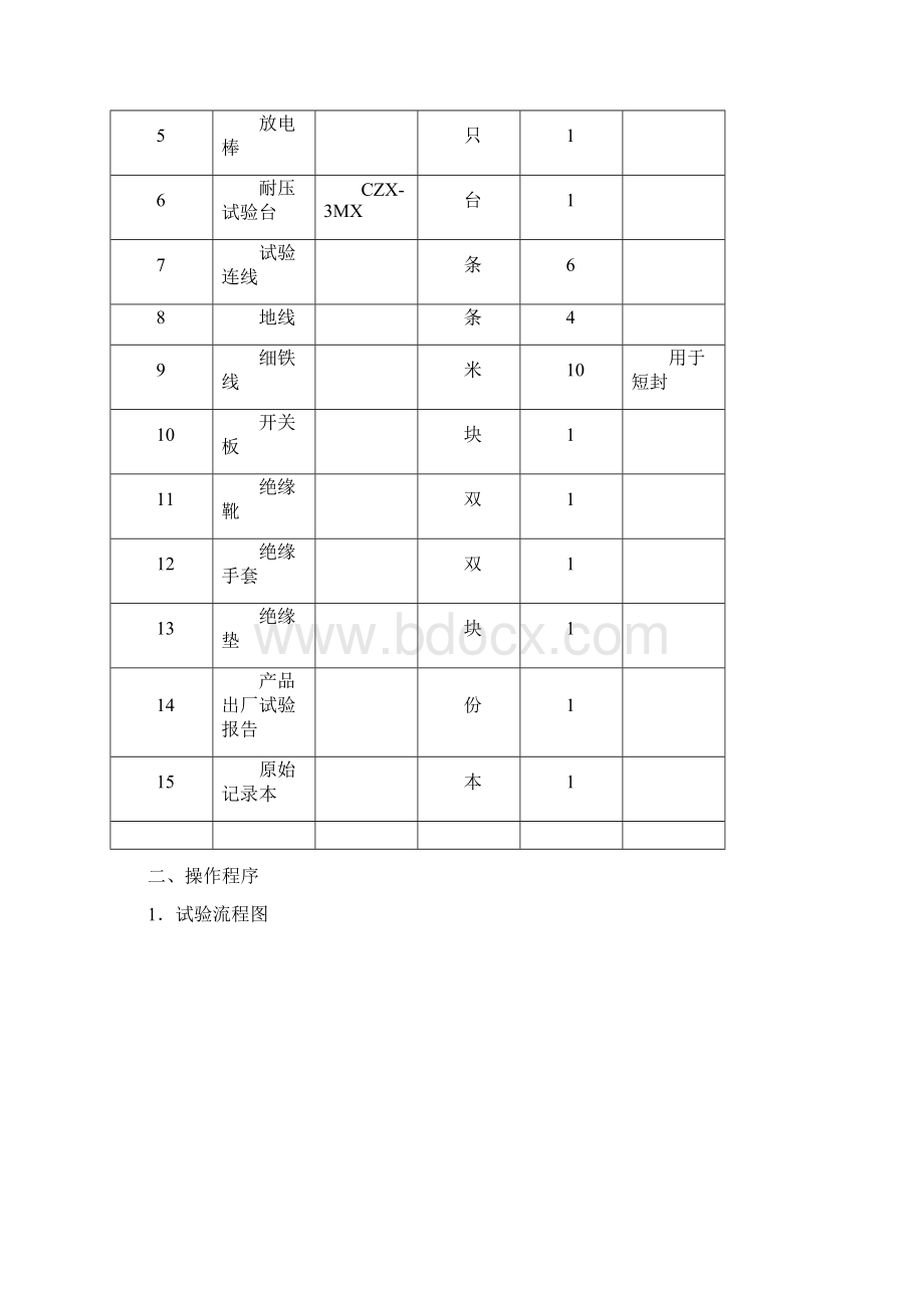 电气设备交流耐压试验.docx_第2页