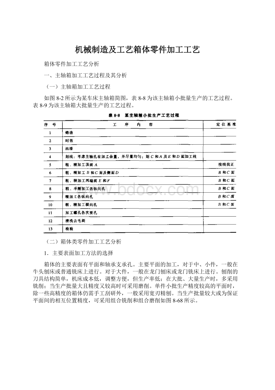 机械制造及工艺箱体零件加工工艺Word文档格式.docx