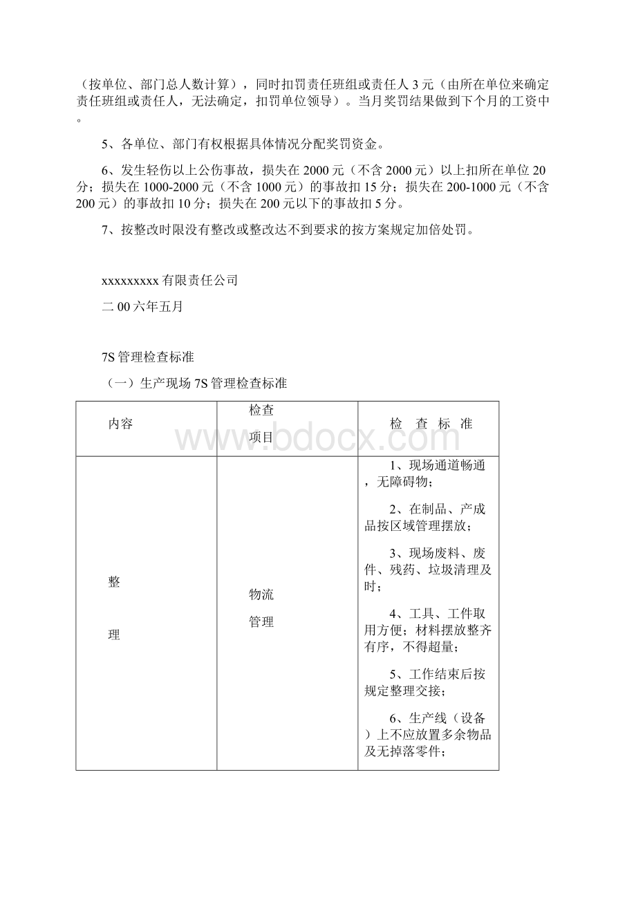 7S管理考核方案.docx_第2页