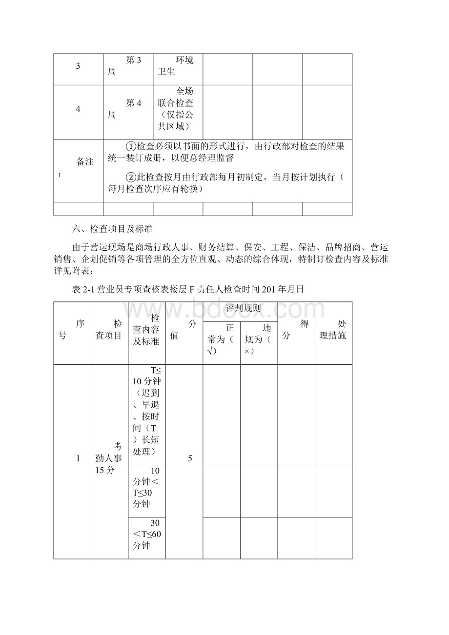 百货营运现场管理检查手册及规范DOC32页.docx_第3页