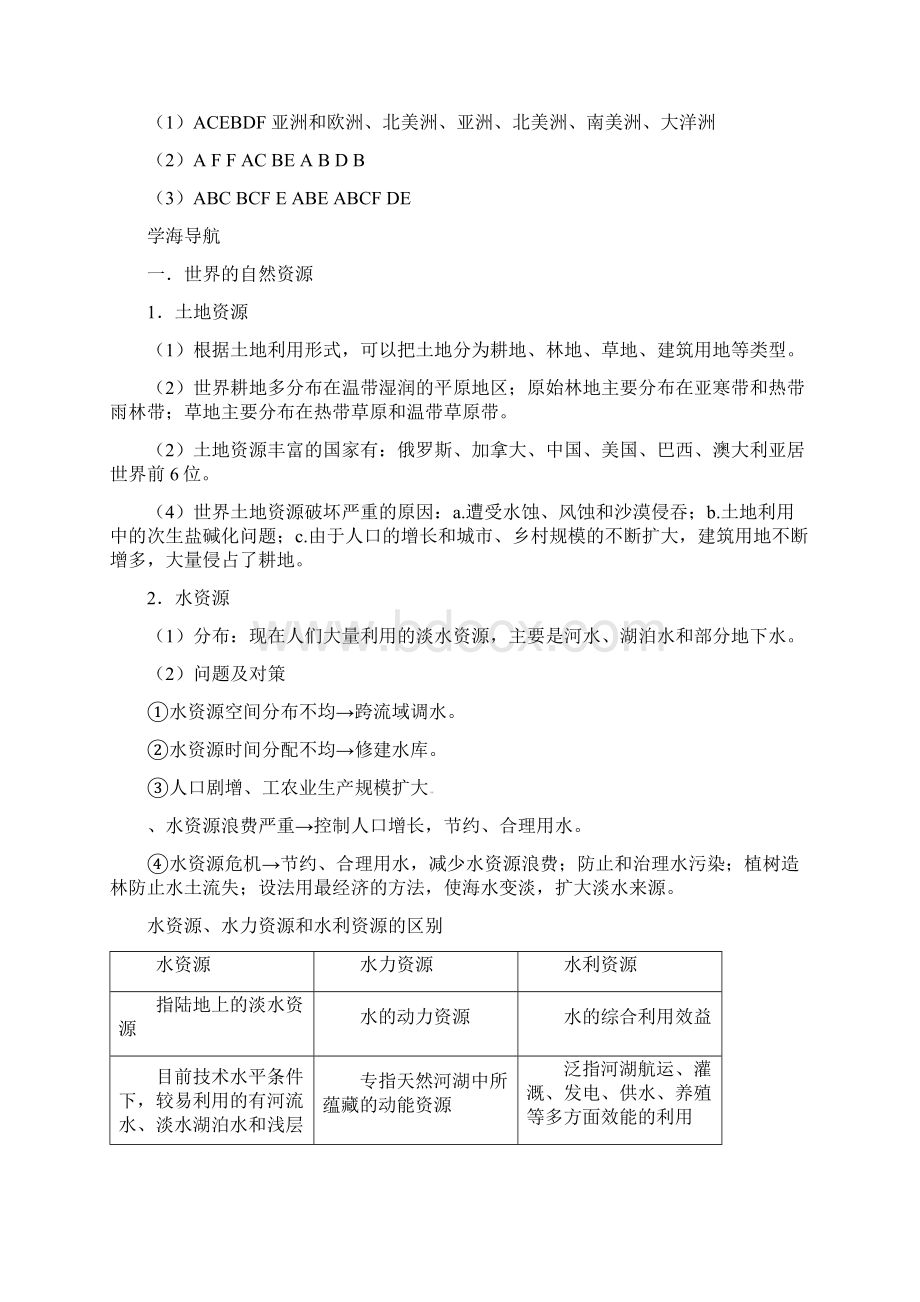 广东省揭阳一中高二区域地理《第二单元世界地理 23世界的自然资源居民和政区》学案Word文件下载.docx_第3页