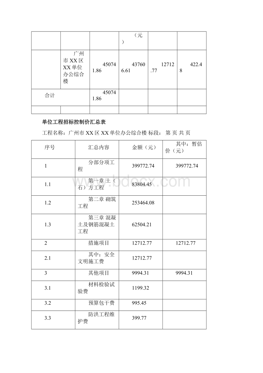 建设工程造价管理课程设计表格1Word文档下载推荐.docx_第3页