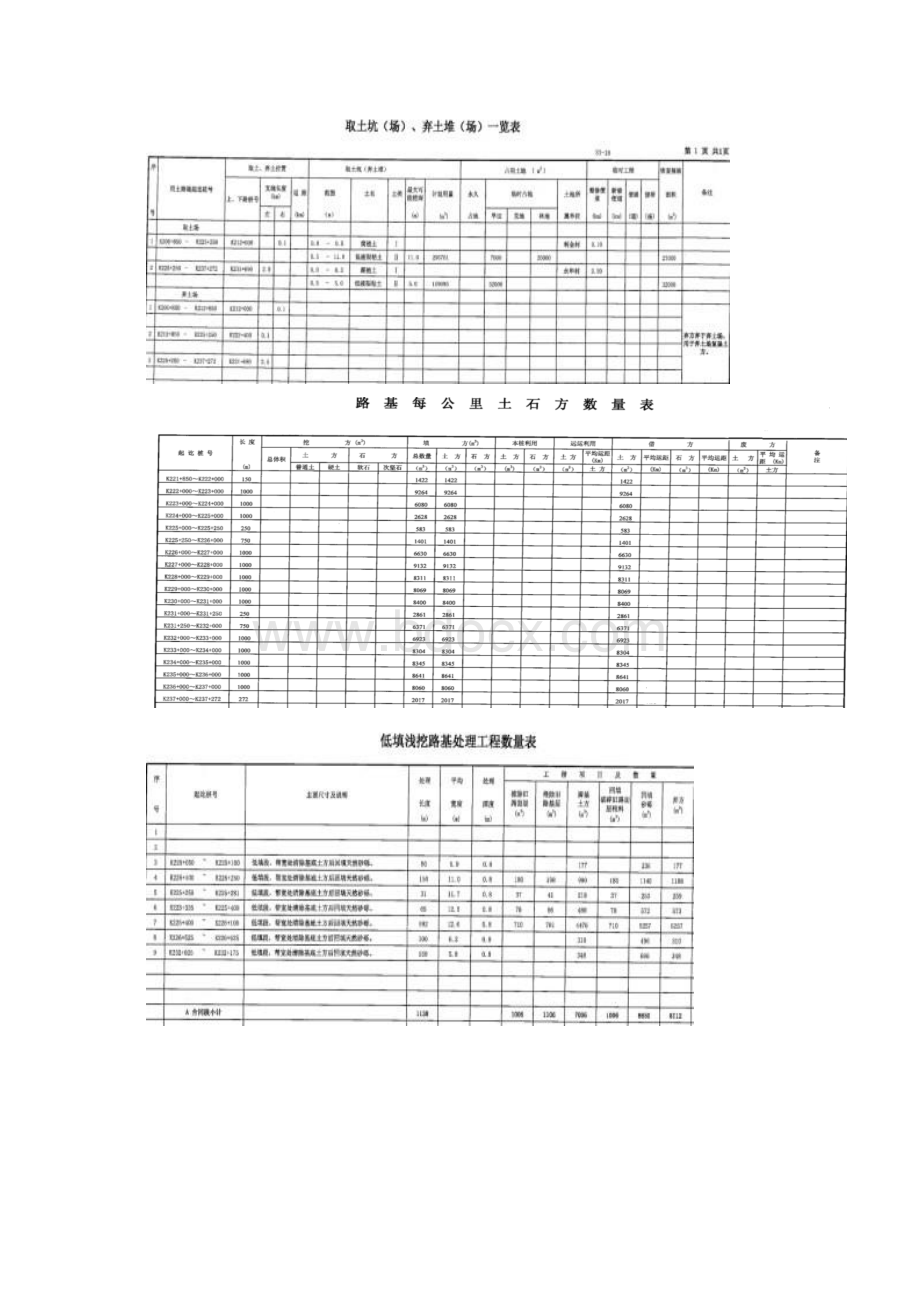 路基路面桥涵成本案例考试题及答案.docx_第2页