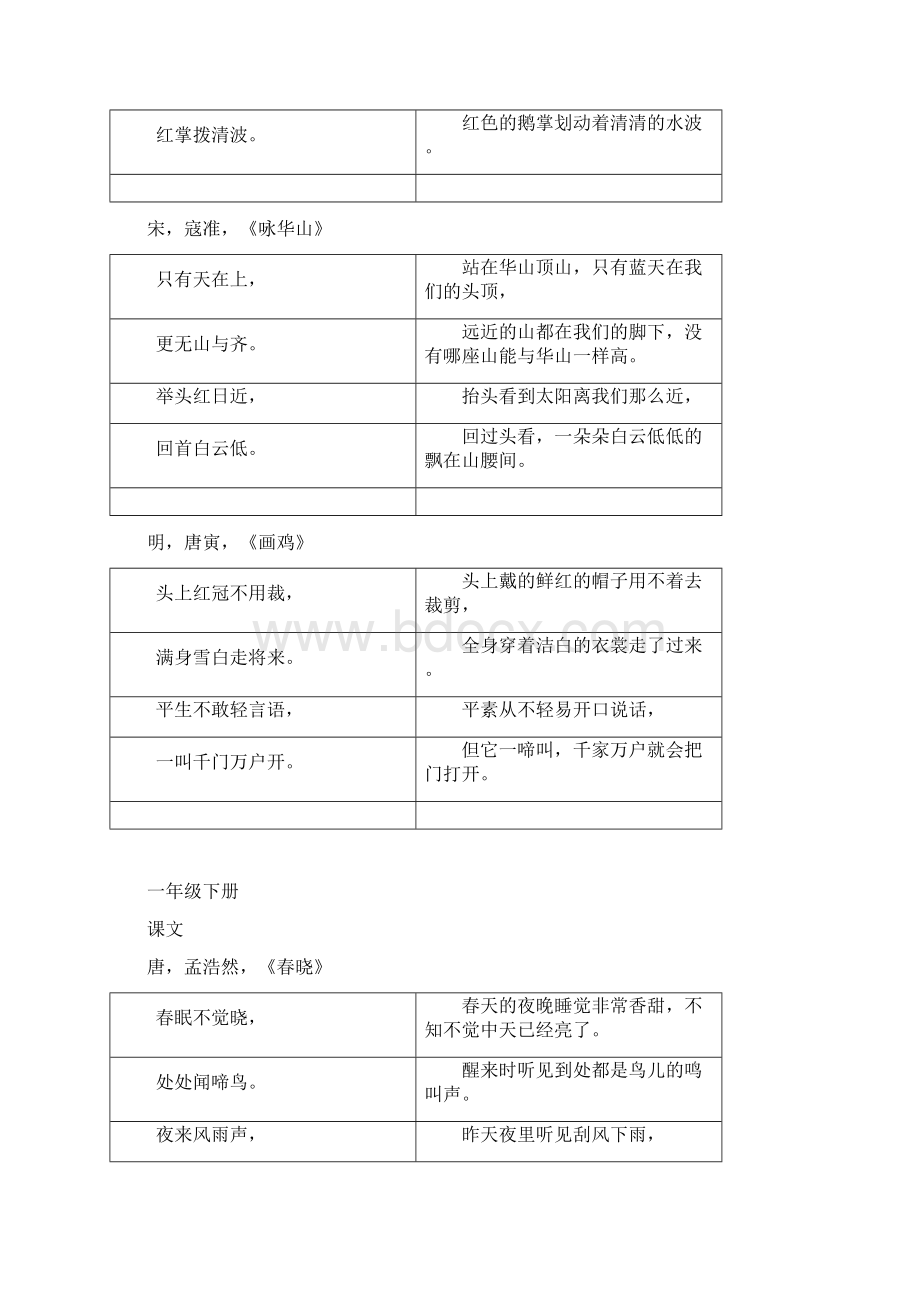 义务教育小学语文S版一至六年级古诗.docx_第2页