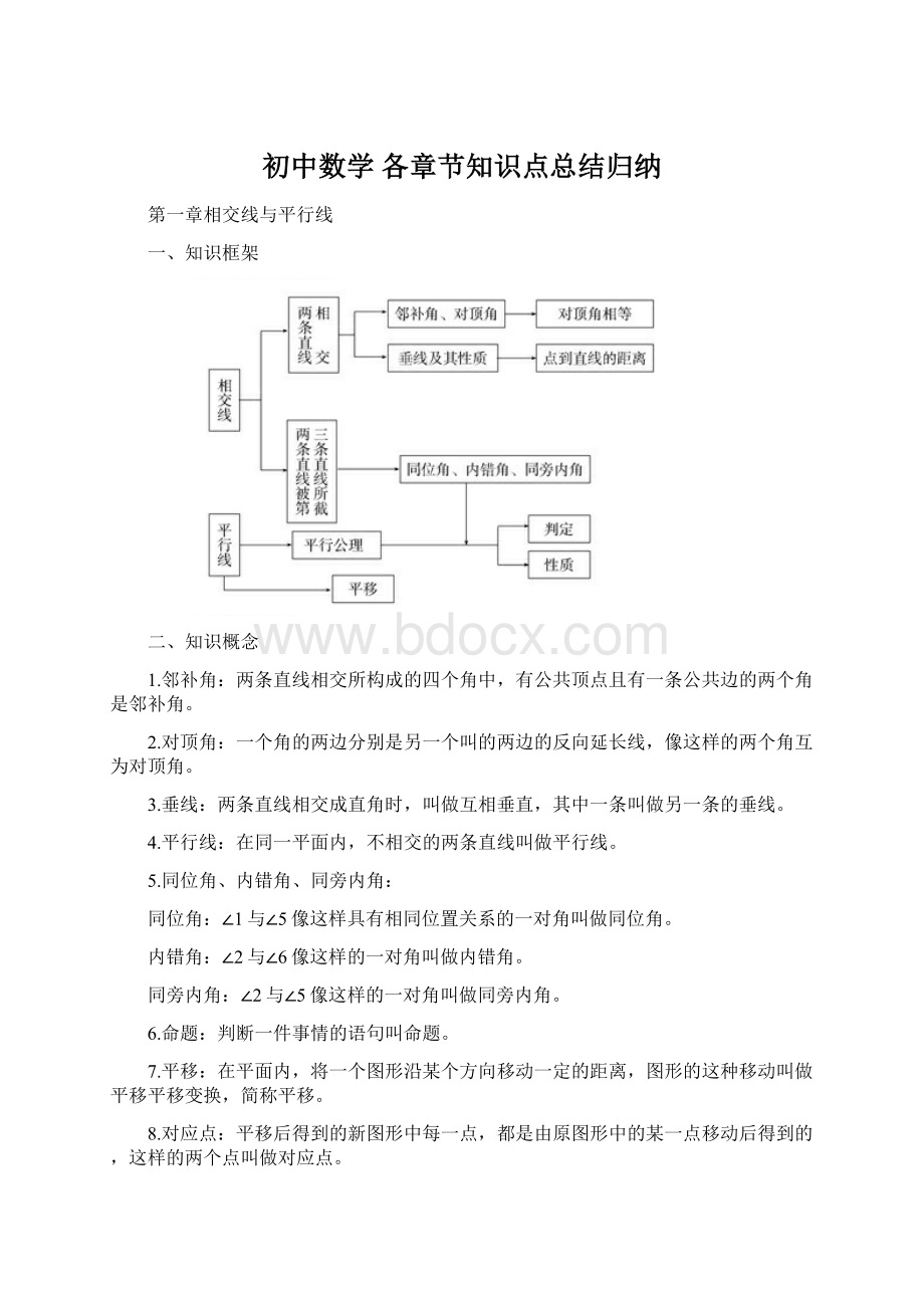 初中数学 各章节知识点总结归纳文档格式.docx