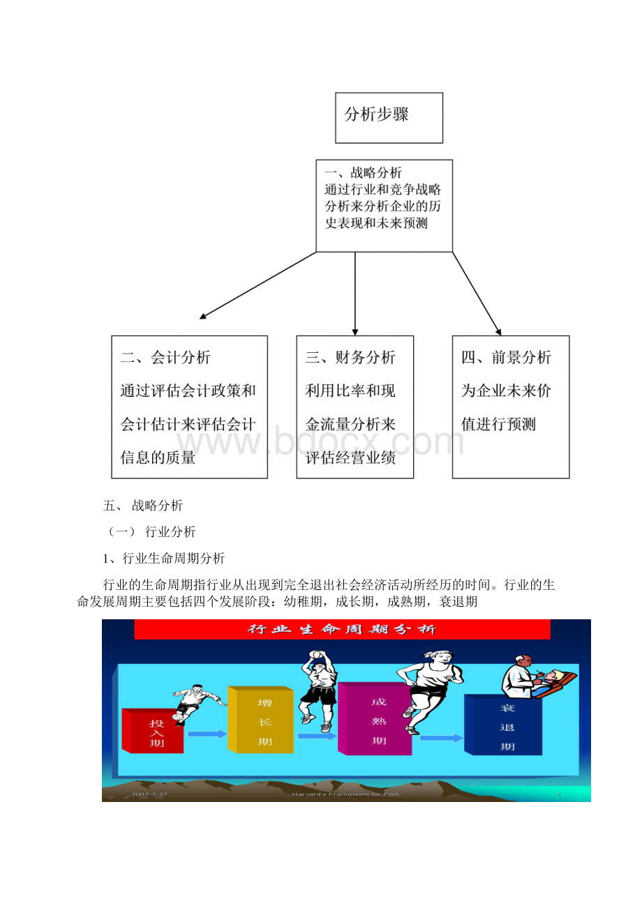 财务分析逻辑框架解析docx.docx_第3页