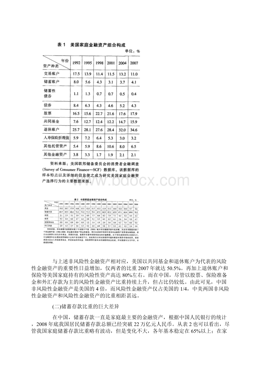 中美家庭金融资产选择行为的差异Word格式.docx_第2页