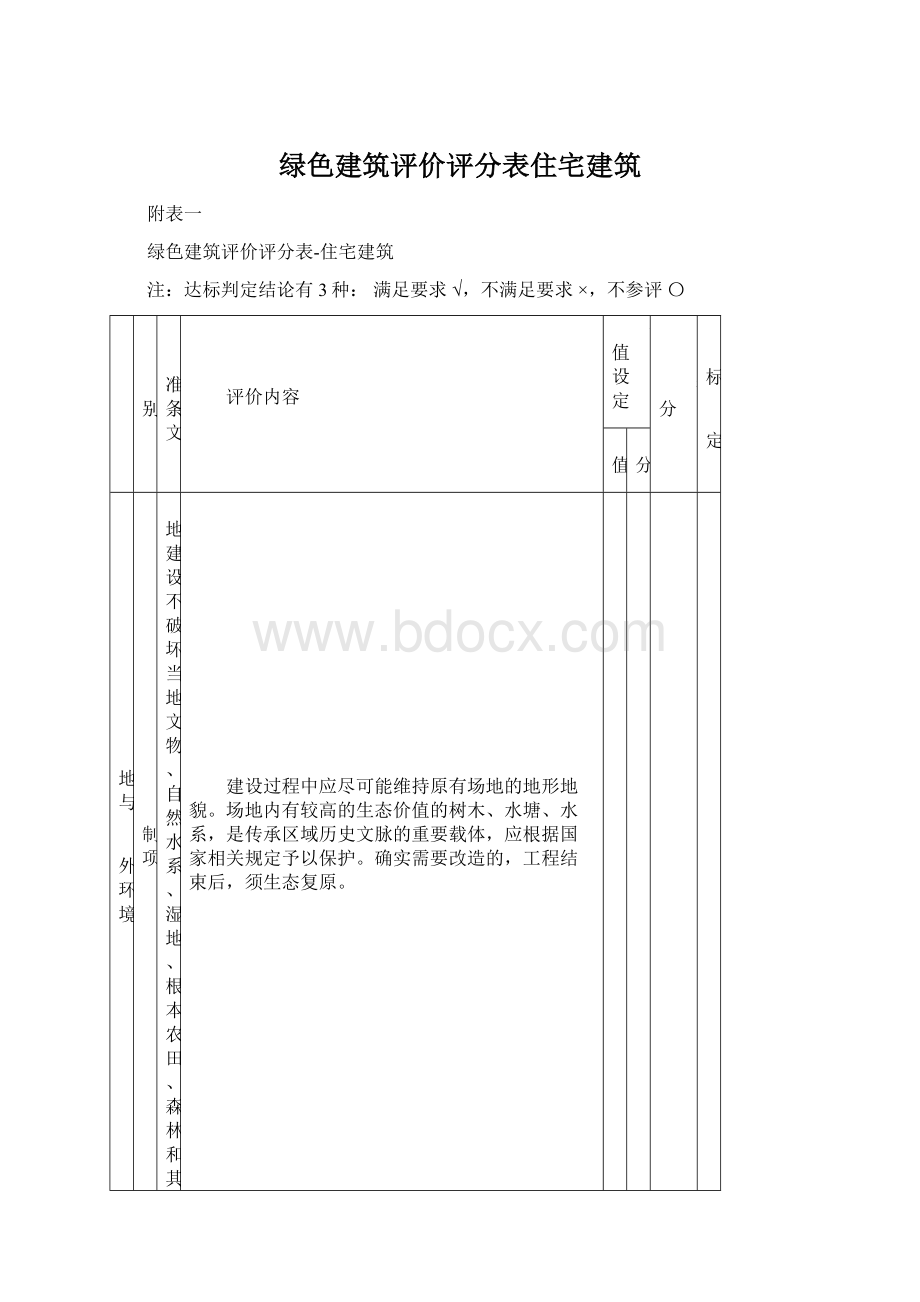 绿色建筑评价评分表住宅建筑Word格式文档下载.docx